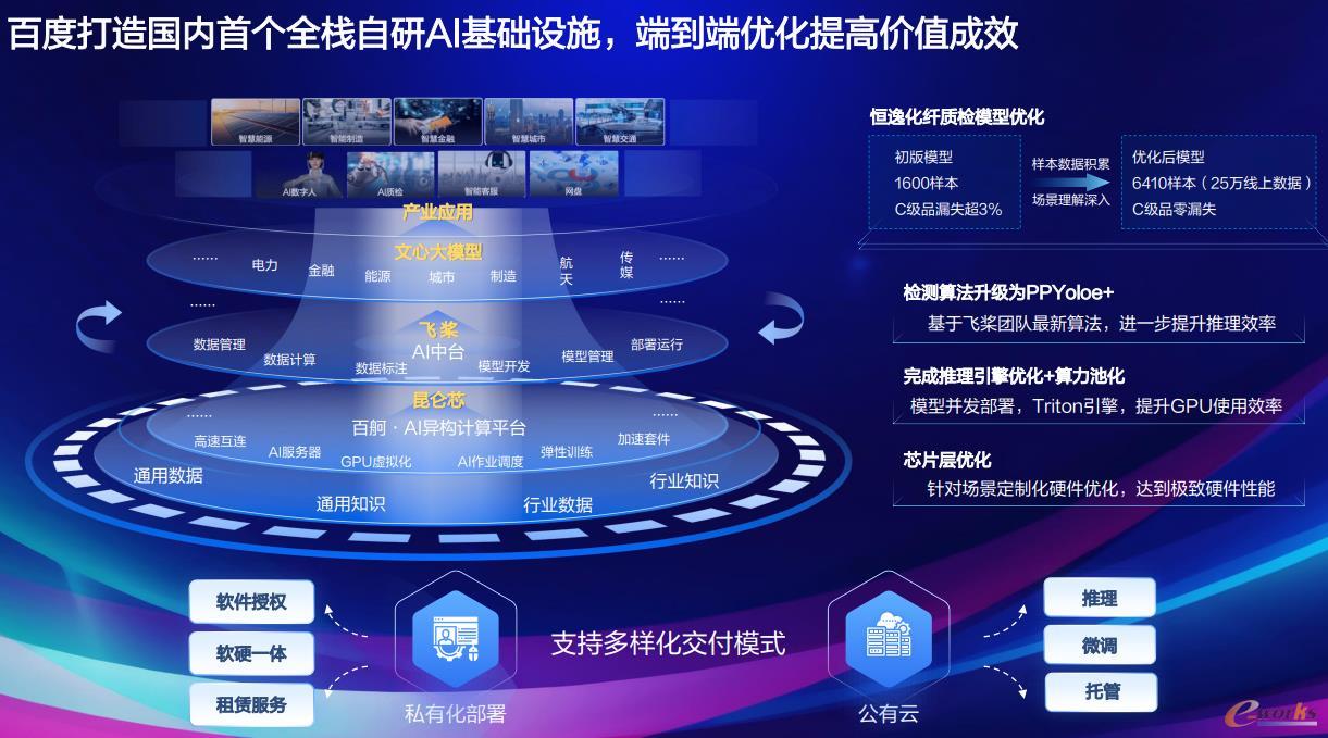 百度加码大模型生态，科技巨头竞相加速布局未来赛道