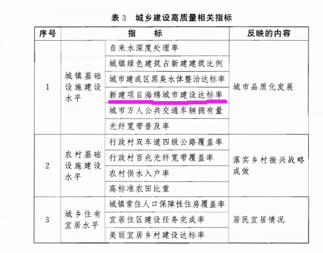 2025精准免费资料大全,精选解析、专家解析解释和落实