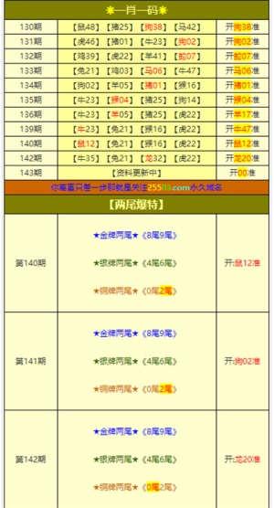 热点评论 第3页
